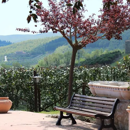 Farmház La Collina Di Bargiano - Casa Raffaella