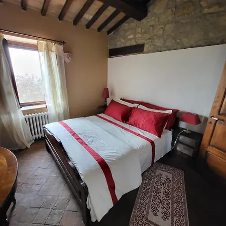 La Collina Di Bargiano - Casa Raffaella