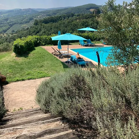 La Collina Di Bargiano - Casa Raffaella *