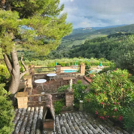 Country House La Collina Di Bargiano - Casa Raffaella