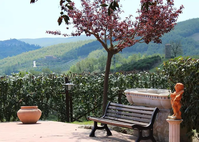 Отель Country House La Collina Di Bargiano - Casa Raffaella