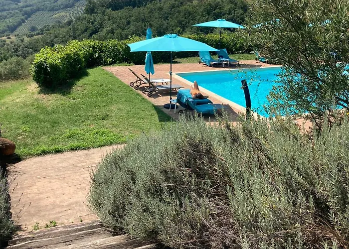 Country House La Collina Di Bargiano - Casa Raffaella *