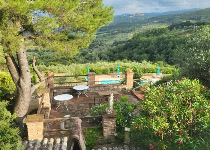 Country House La Collina Di Bargiano - Casa Raffaella